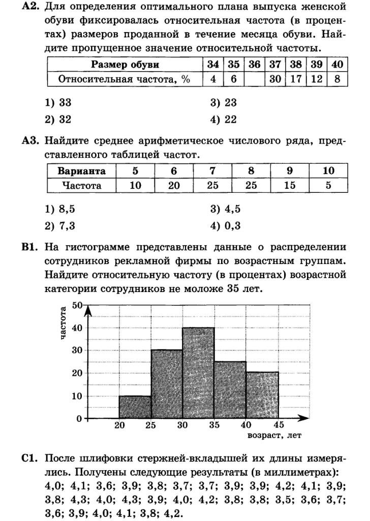 Контрольная работа: по Статистике 27